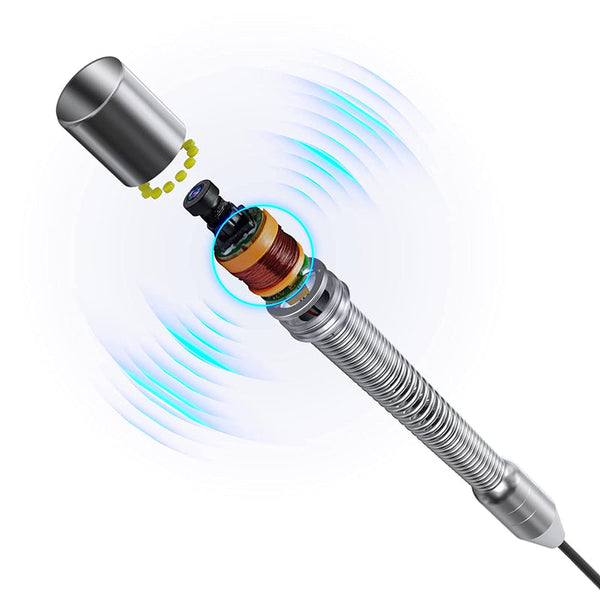 Kamera Sonde | SANYIPACE 929ADFB8R, F5100DJKABTX, F5800ADJKABTX，S8958MRT，S810ADSMKT